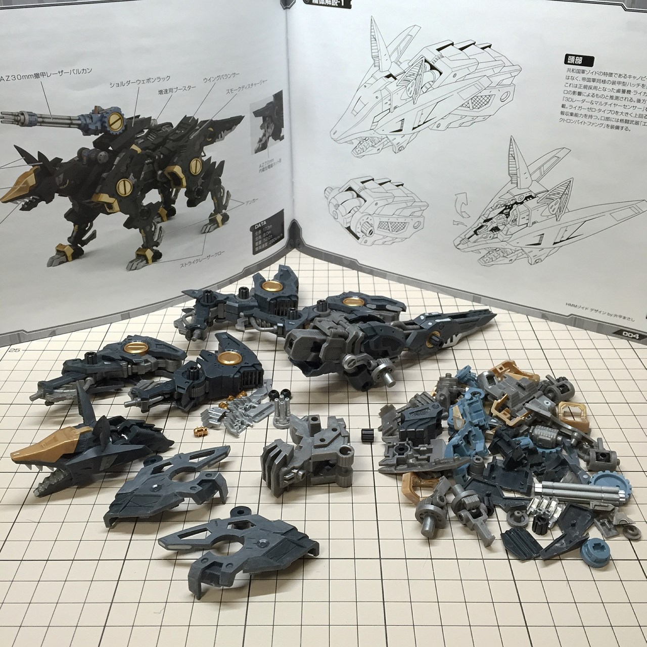 コトブキヤ HMM ゾイド シャドーフォックス 製作記 02【塗装編