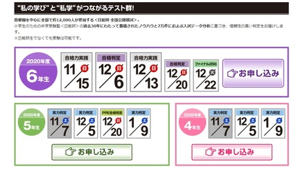 中学受験】日能研「実力判定テスト」12/5…小4-5対象 | リセマム