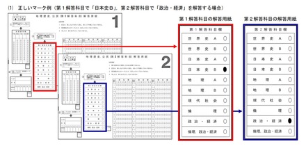 大学入学共通テスト2021】問題冊子の注意事項や不適切なマーク例を公開