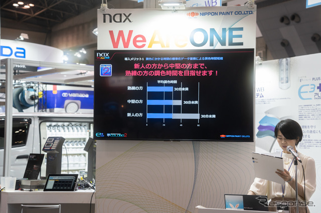 日本ペイント、次世代コンピュータ調色システム E-CUBEカラボ2を発表 1