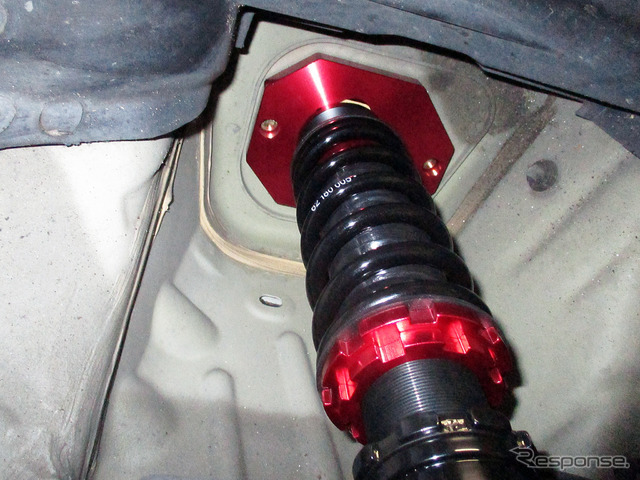 ラルグスからアバルトなど 500シリーズ 用の調整式ピロアッパー