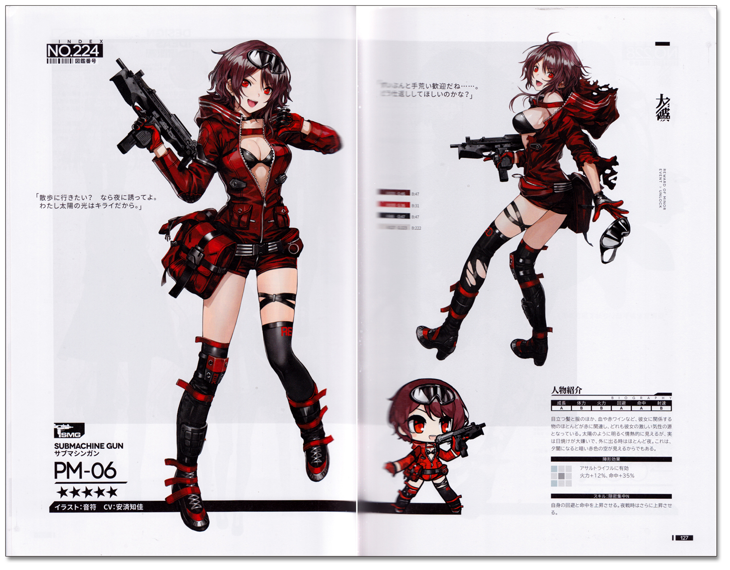 Art of Dolls' Frontline Vol. 2 Official Art Book