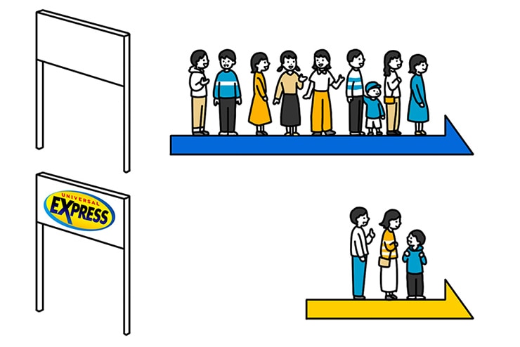 ユニバーサル・エクスプレス・パス一覧｜USJ WEBチケットストア