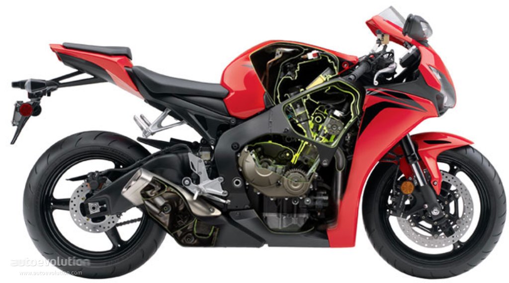 HONDA CBR1000RR Fireblade (2004-2007) Specs, Performance & Photos