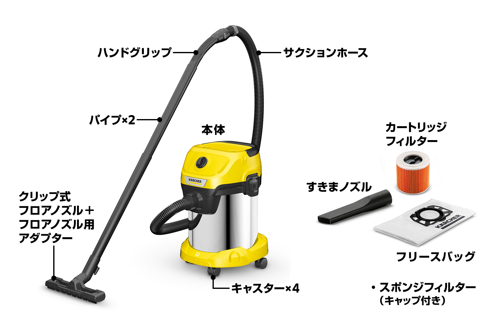 乾湿両用バキュームクリーナー WD 3 S | ケルヒャー