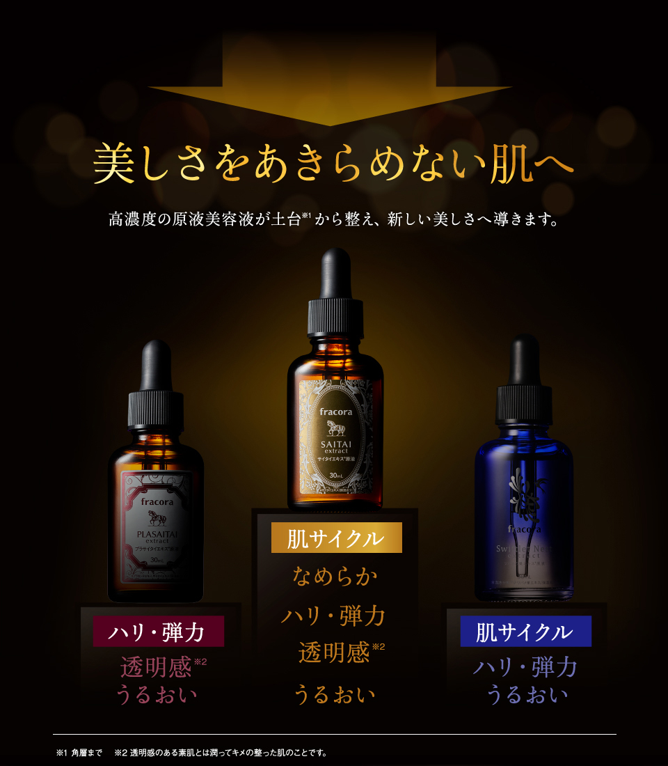 サイタイエキス原液 ｜FRACORA（フラコラ）公式オンラインショップ