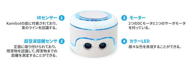 遊びながらプログラミング学習！ペーパークラフトロボット「Kamibot