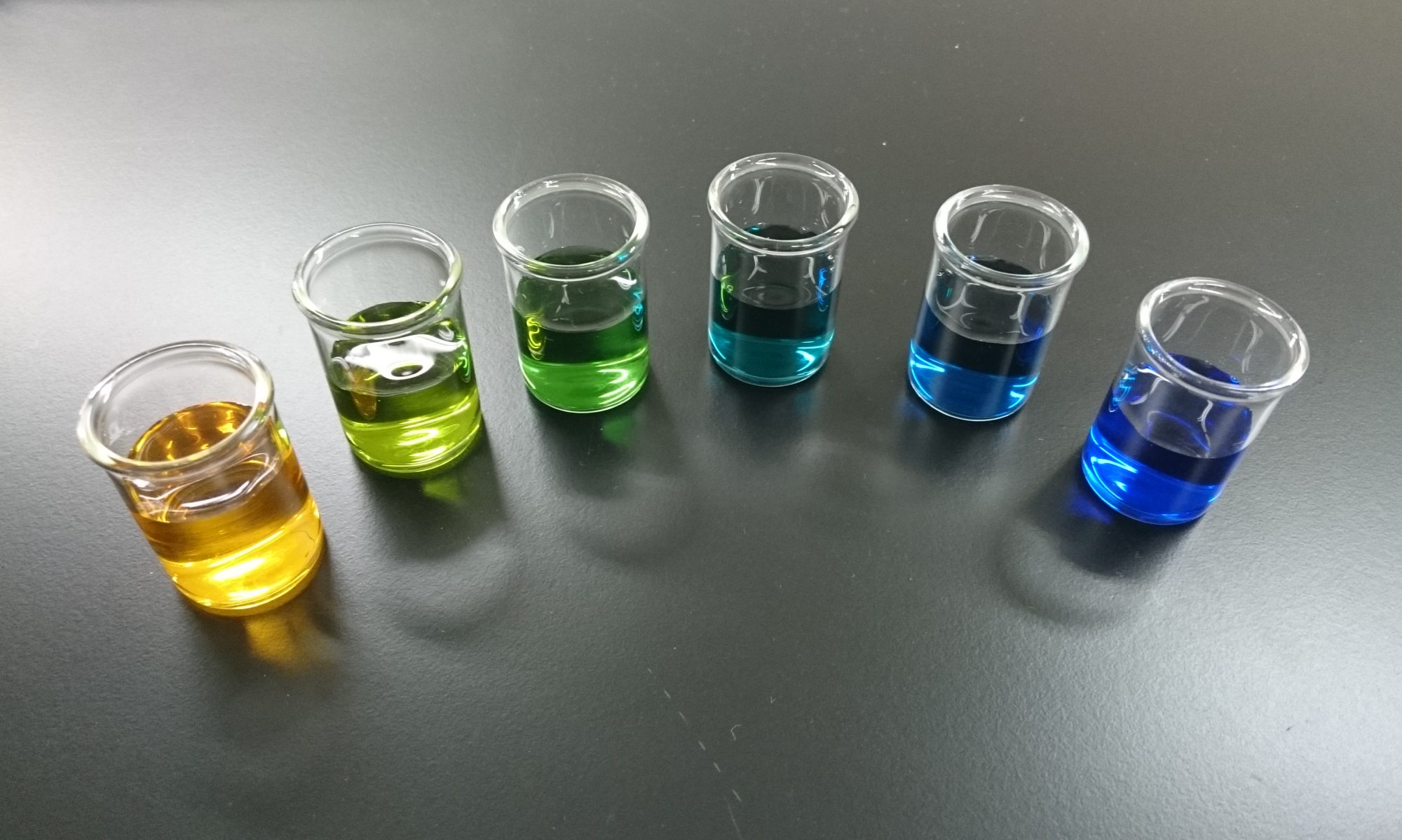 ランダウの記号と漸近展開の2通りの求め方（漸近展開の合成） - 理系の