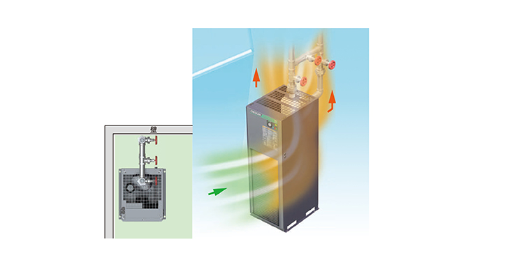 RAX1200A-SE55【送料無料】冷凍式エアードライヤー 三相200V ヘルツ