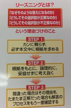 中澤一のリーズニング講義 偏差値60以上の英語長文特訓 | 大学受験