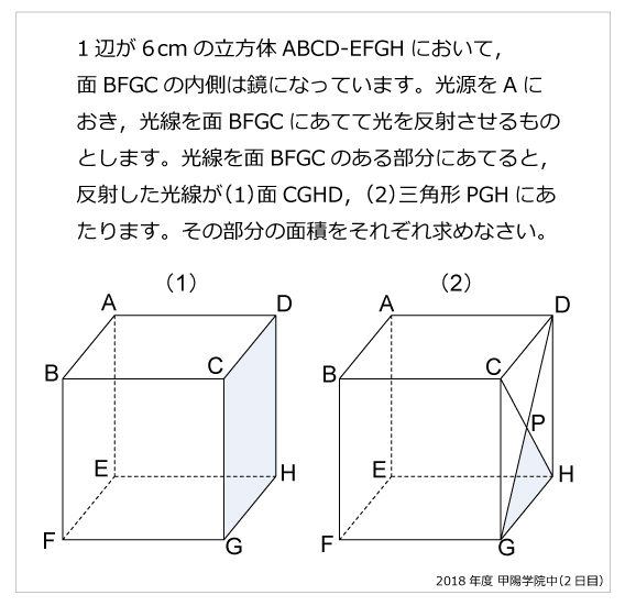 甲陽学院中2日目-光の反射2018年甲陽学院中2日目-光の反射 | 算数星人