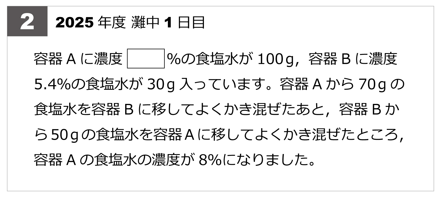 post_title2025年 | #site_title2025年 | 算数星人のWEB問題集〜中学