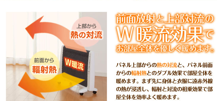 暖房機 電気暖房器具 遠赤外線 ゼンケン ZENKEN アーバンホット