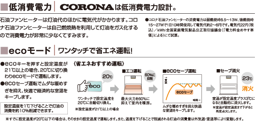 コロナ 石油ファンヒーター FH‐EX3411BY 送料無料 ウエブ