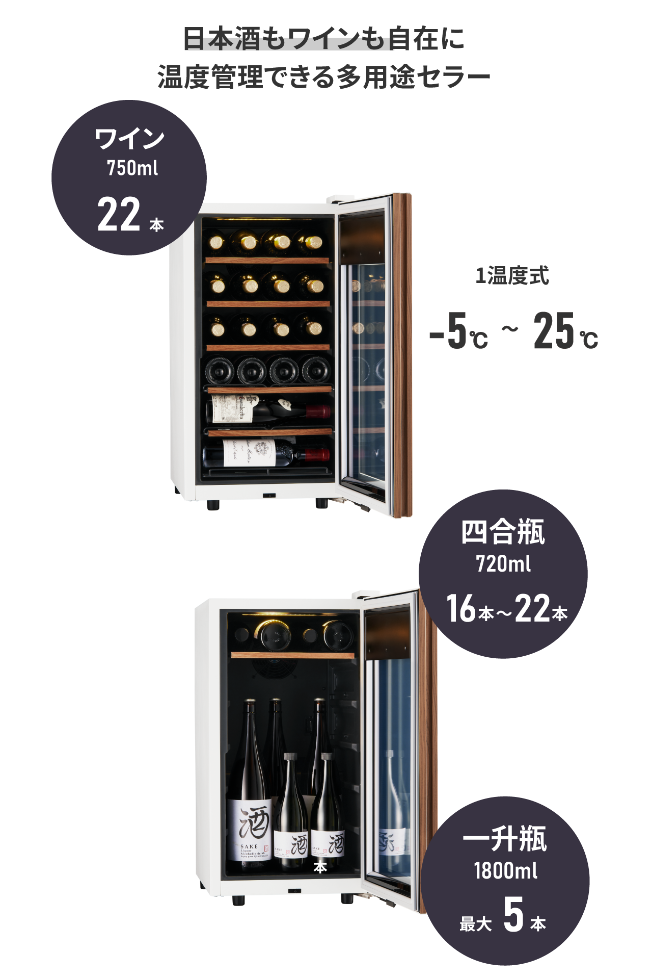 GX22SM525-RH W | 氷温® M5 | 製品一覧 | ワインセラーのさくら製作所