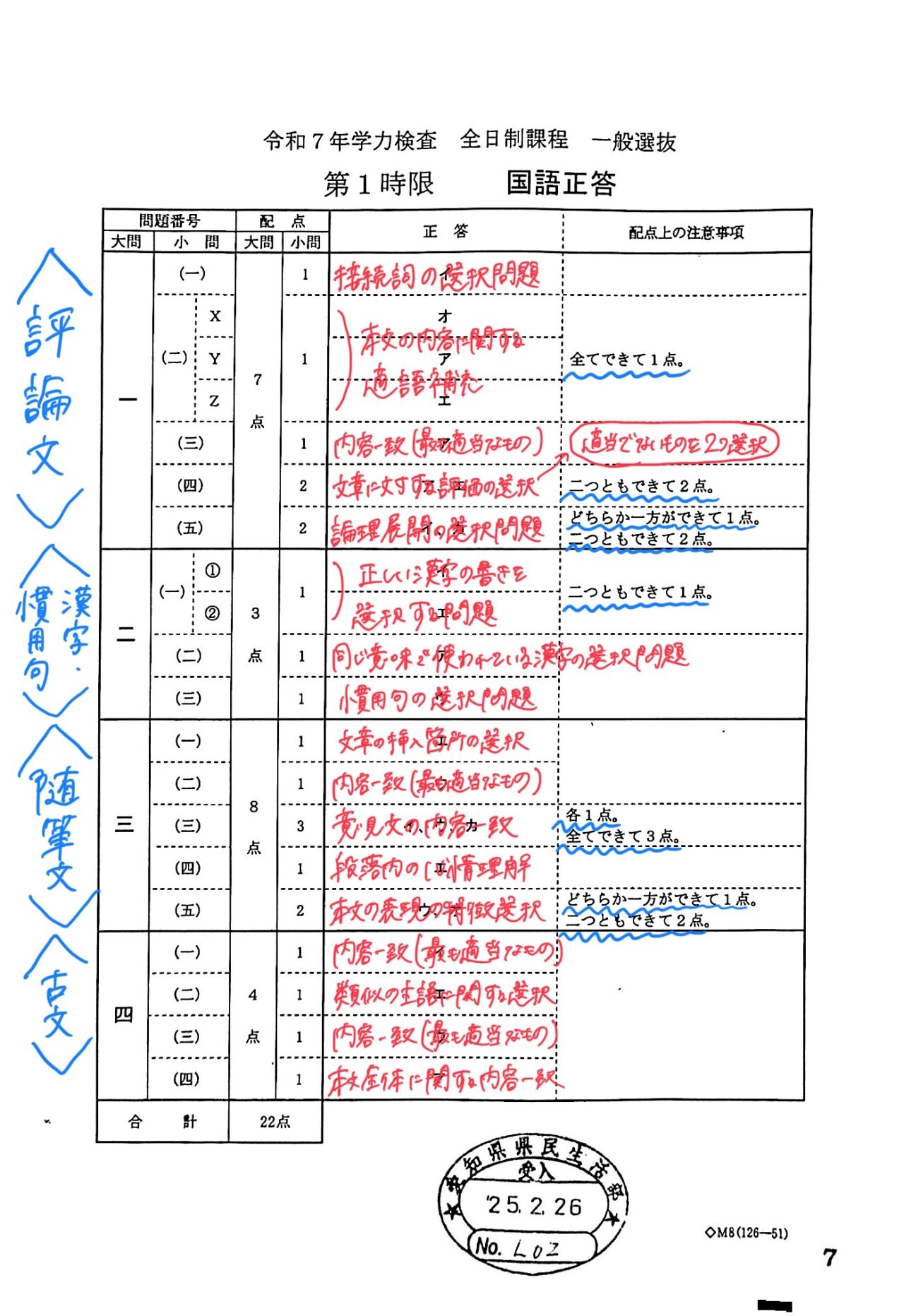 2025年度】愛知県公立高校入試解答速報と問題分析！ | 名古屋市緑区の