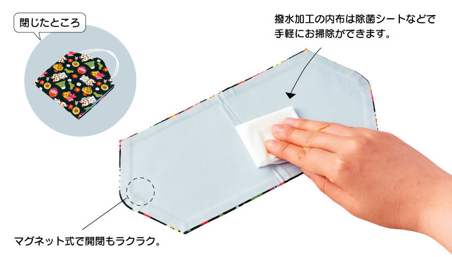 さくら仮置きマスクケース（布付き）｜株式会社さくらほりきり