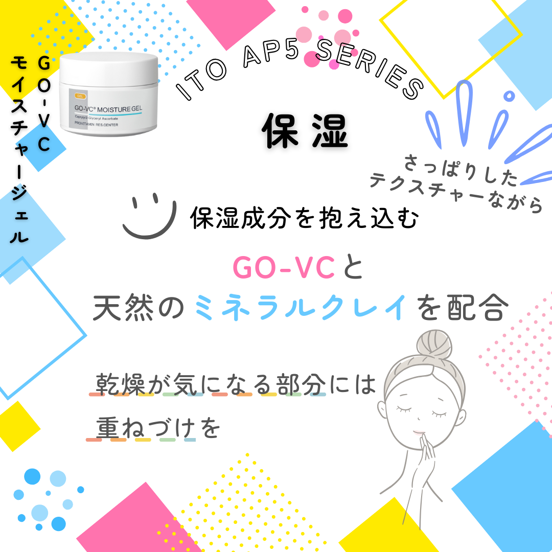APPプラスEローションGOプレミアム 100mL – sakuraclinic-online