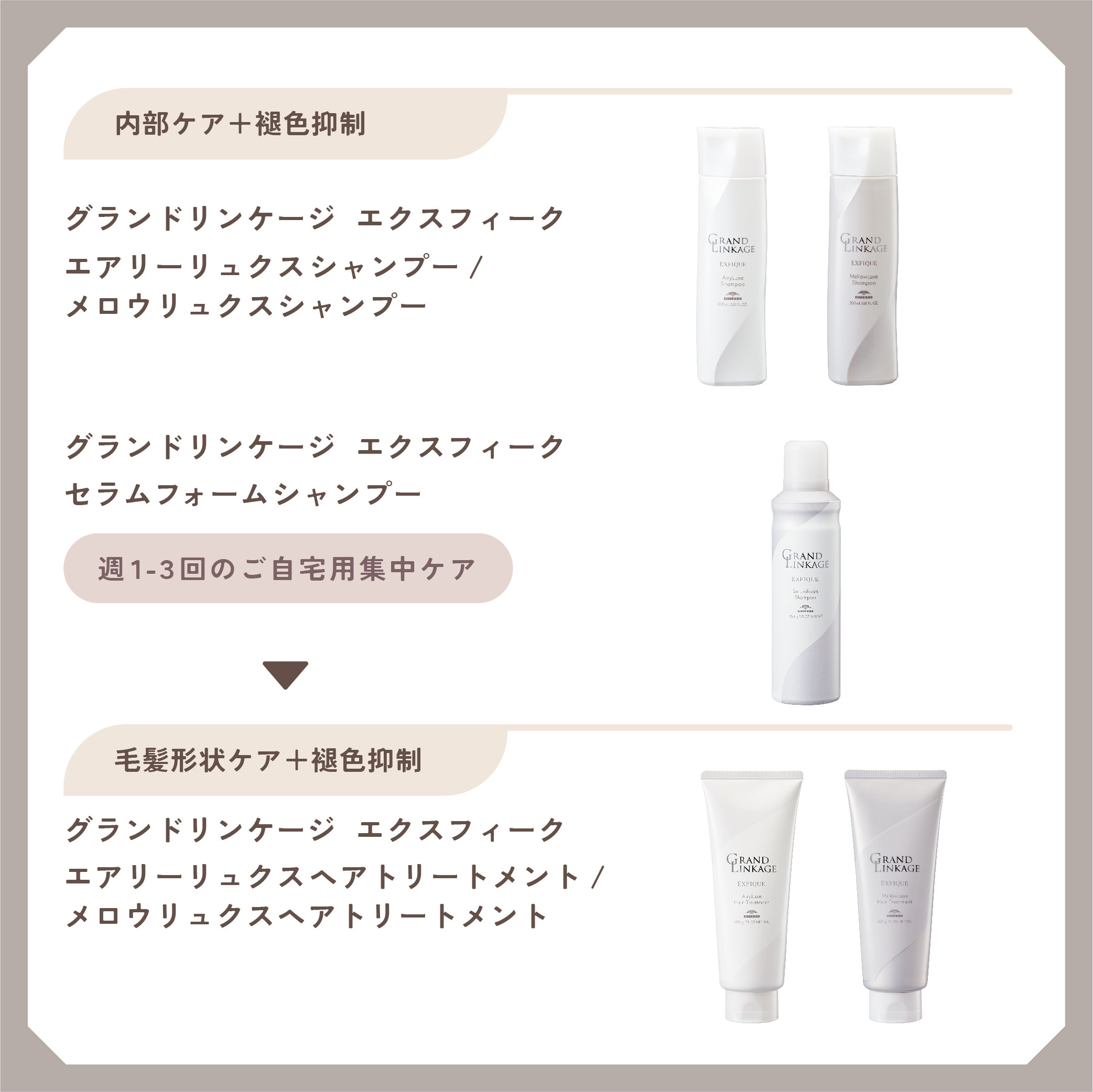 ミルボン グランドリンケージ エクスフィーク セラムフォーム