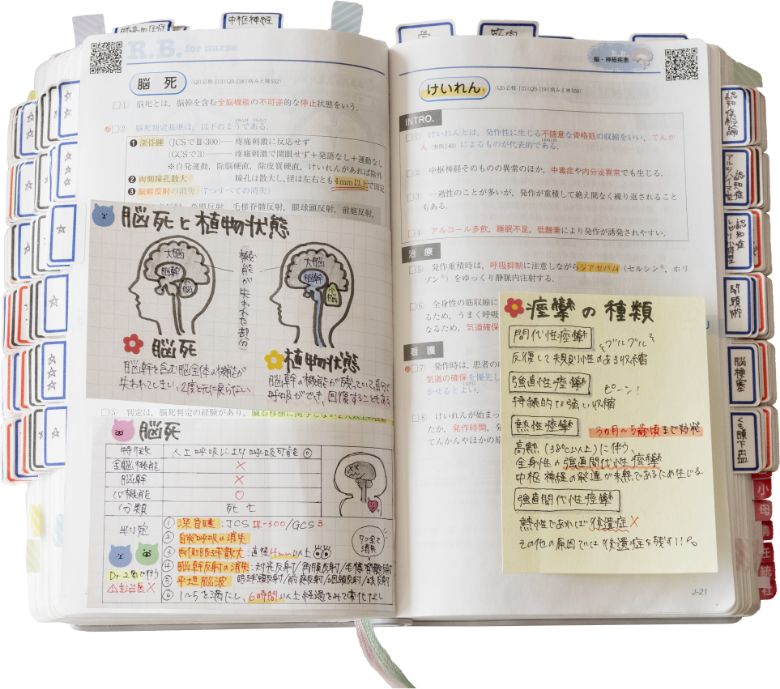 先輩の参考書・ノートを大公開！ - 佐世保市立看護専門学校（いちかん）