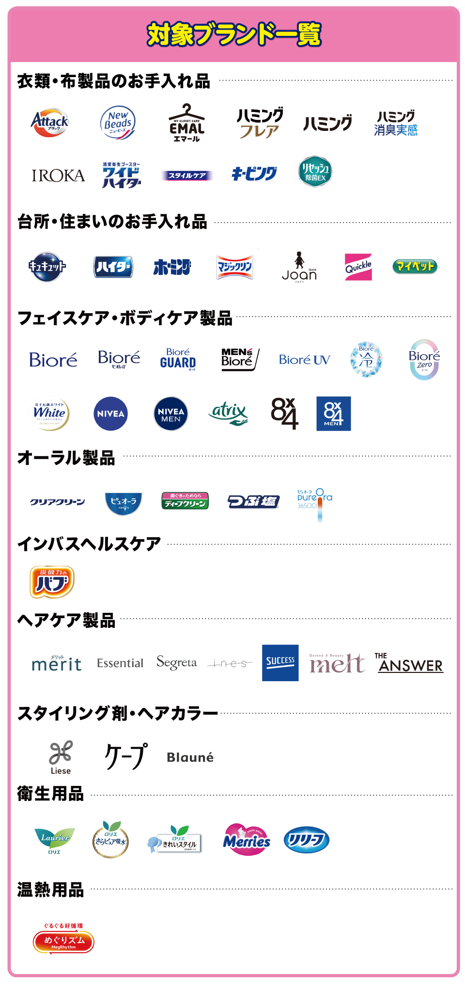 サツドラ×花王 超EZOKAOクジ開催！