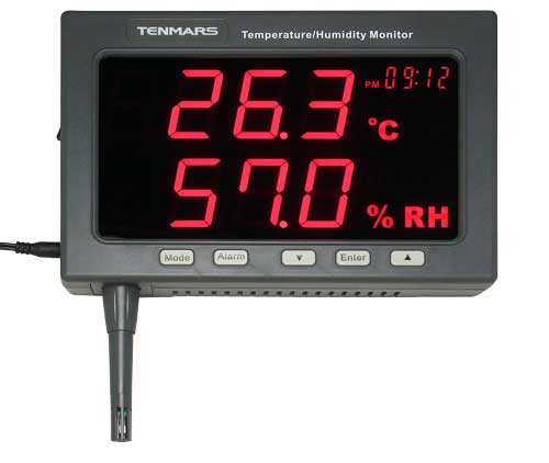 デジタル温度・湿度モニターTM-185 サトテック | 温度湿度表示器