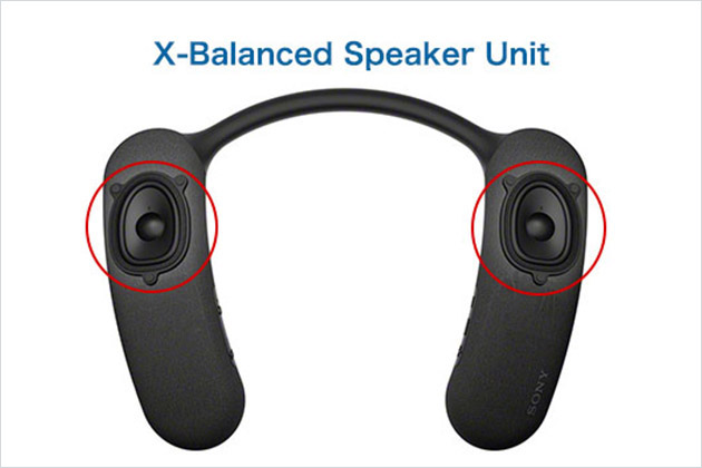 HT-AN7 発表 人気のネックバンドスピーカーが進化 高音質かつ軽量化！