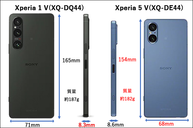 買うならどっち？SIMフリー対応スマホ Xperia 1 V / Xperia 5 V 徹底