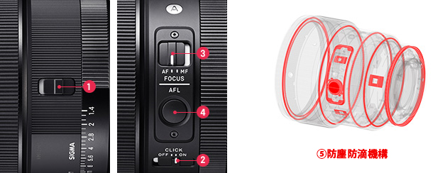 SIGMA(シグマ) 85mm F1.4 DG DN Art ライカLマウント(ライカLマウント