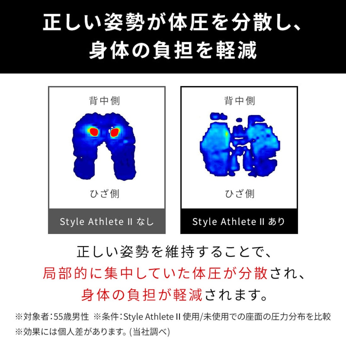 スタイル Style Style Athlete Ⅱ （エナジーピンク） - ファッション