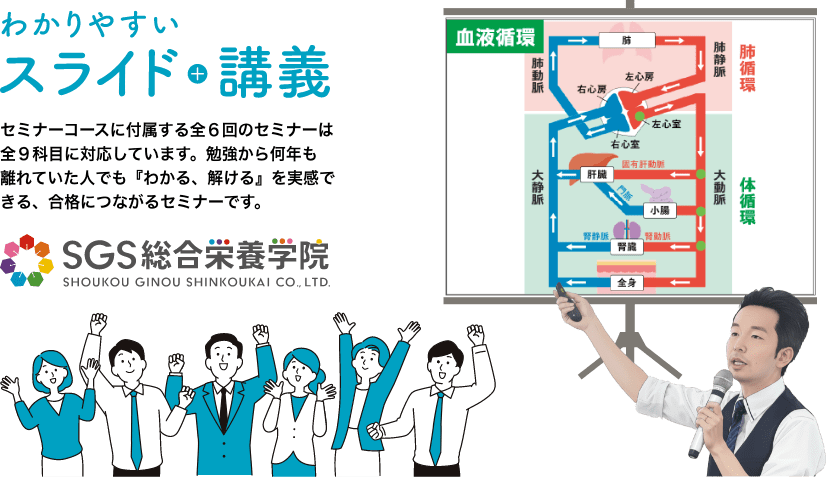 管理栄養士国家試験合格なら受験対策セミナーコース - SGS総合栄養学院