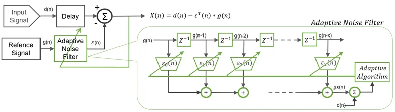 Flex-Logix_Complex-Algorithms-
