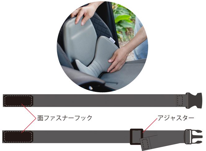 ハグドライブセット