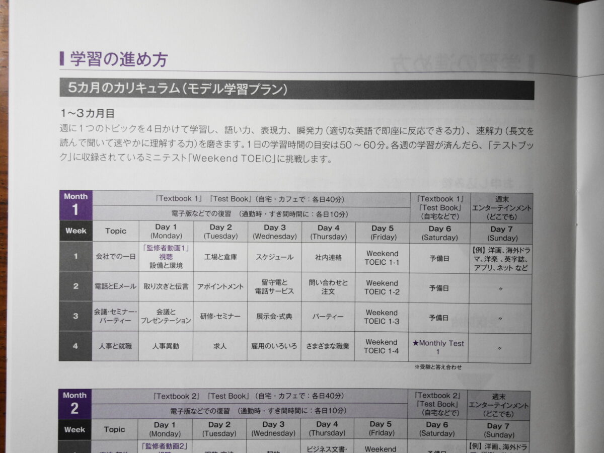 アルクのTOEIC完全攻略800点コースをレビュー