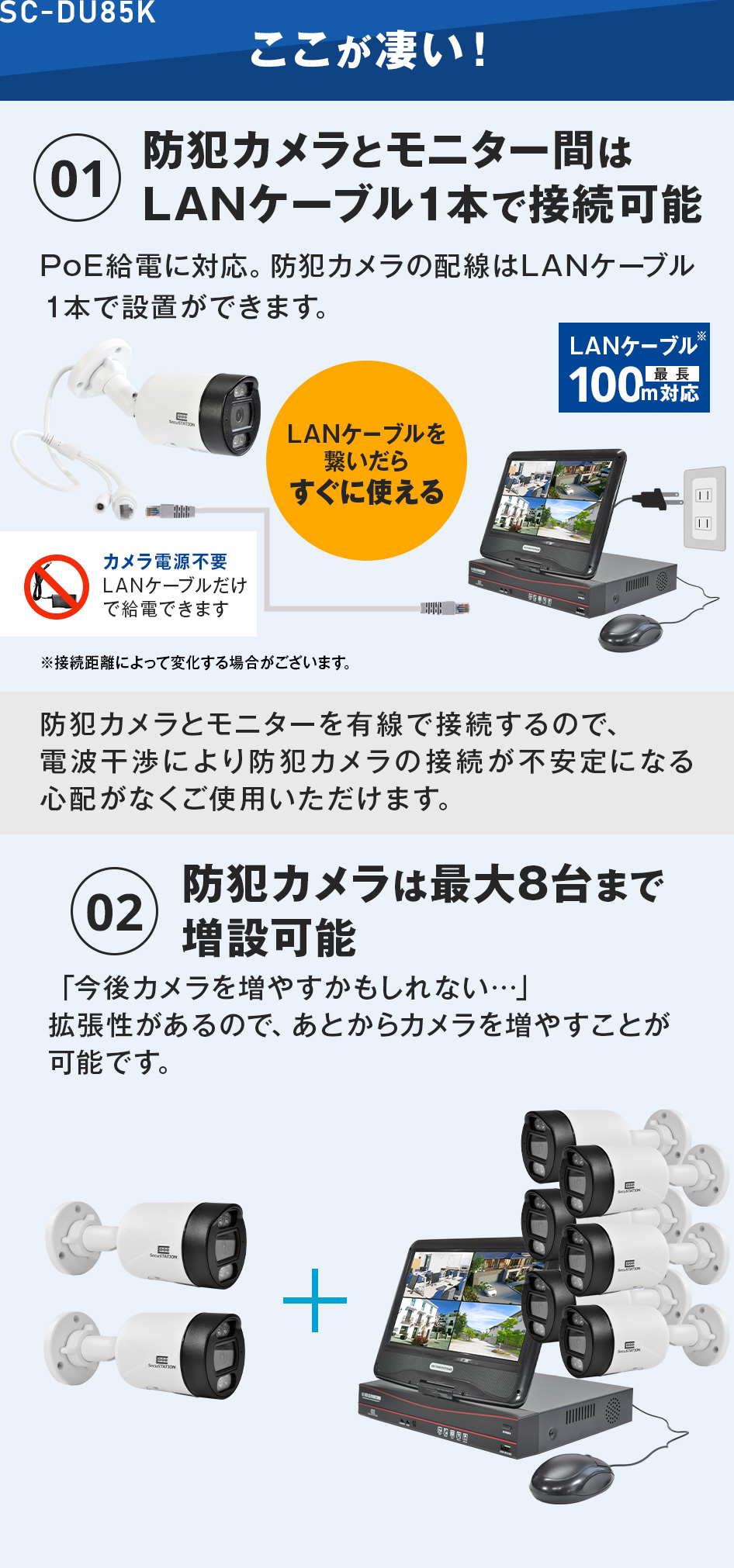 SecuSTATION 公式ストア 【一般用】【カメラ2台】初めて防犯カメラを