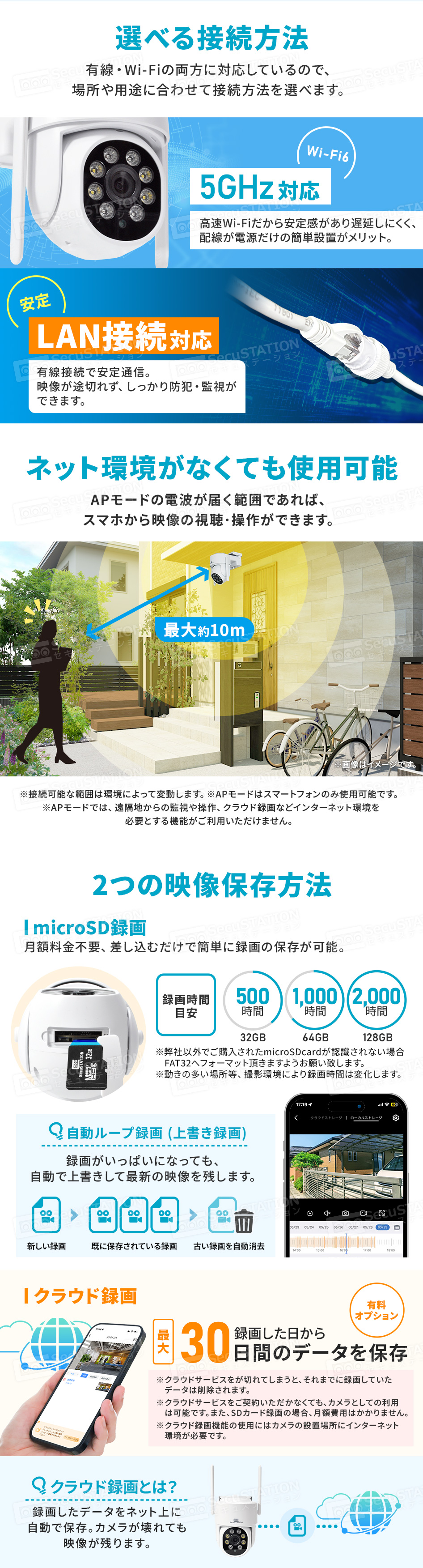 SecuSTATION 公式ストア 【一般用】パンチルト防犯カメラ 自動追跡