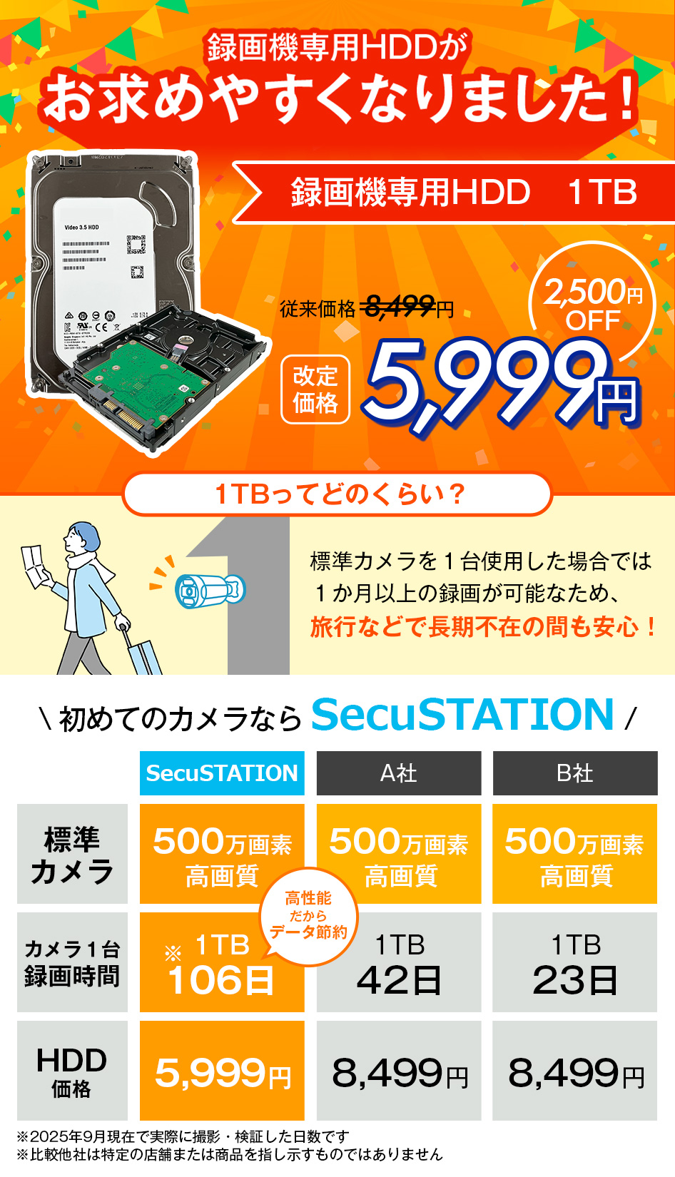 SecuSTATION 公式ストア 【一般用】【PoE録画装置】＜8ch＞ 最上位/高