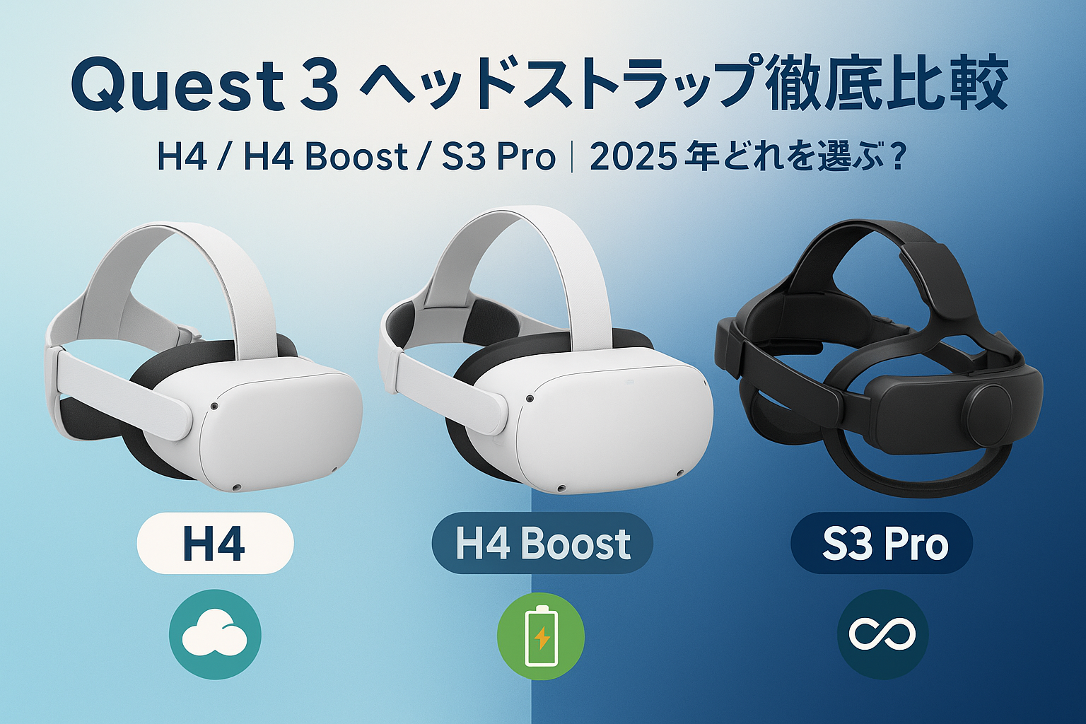 2025年比較】KIWI H4 / H4 Boost / BOBOVR S3 Pro｜Quest 3ストラップ