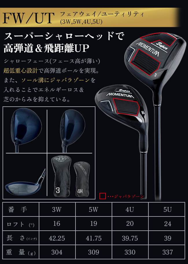 最高級メンズゴルフ 20点SETスーパーモメンタム GRADE ONE(グレード