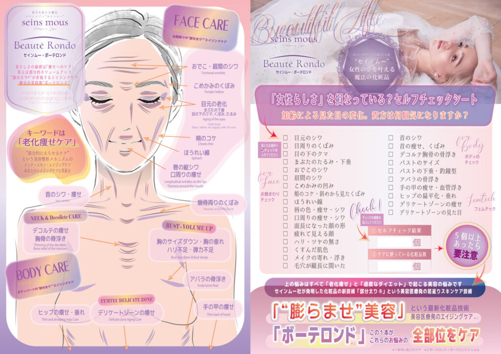 セインムー「ボーテロンド/ボーテロンドシェルル」製品紹介 美容整形