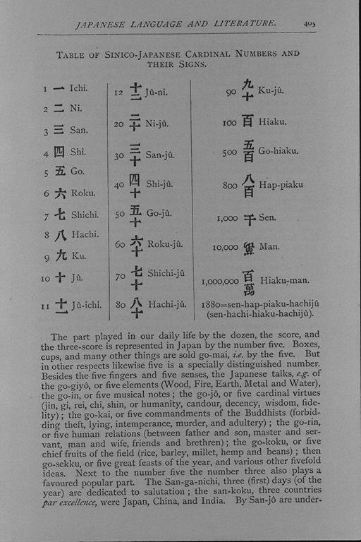 漢字の基数とその符号（漢数字）の表．一．二．三．四．五．六．七．八