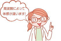 エイ エックス セブン ビーエム セラム ＆ エモーショナル プロ