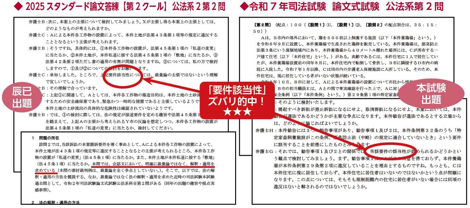 司法試験 CBT全国公開模試 | 司法試験 | 辰已法律研究所
