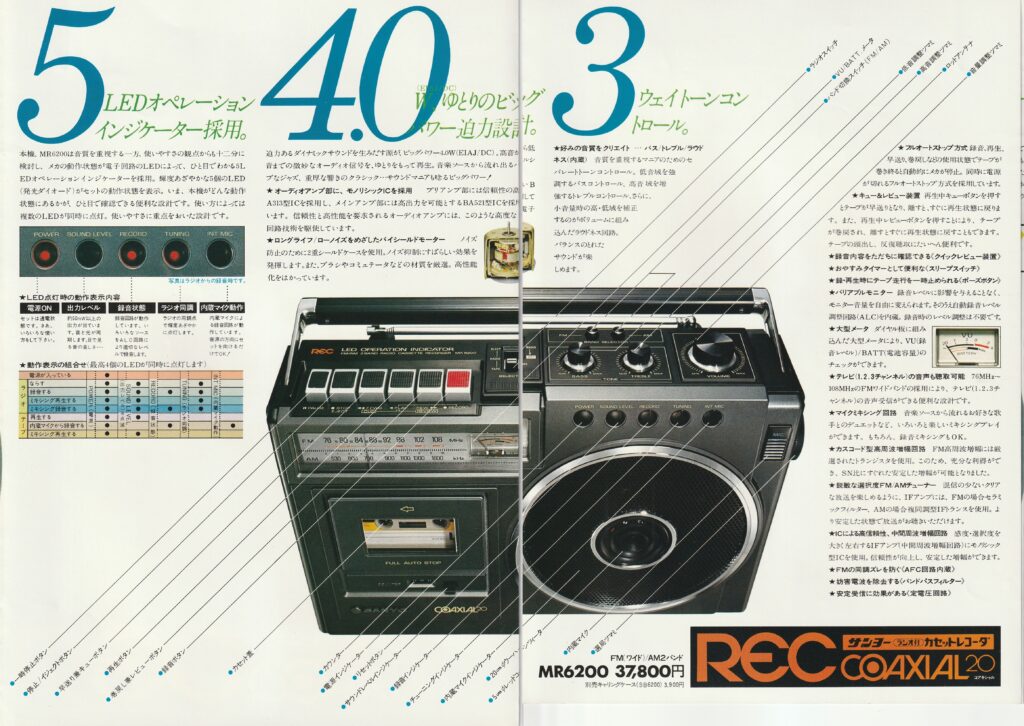 サンヨー MR6200 – 音にこだわった同軸スピーカー | 【昭和レトロ