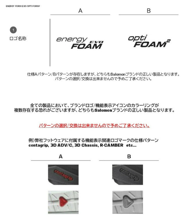 SALOMON サロモン AERO BLAZE 3 GRVL GORE-TEX エアロブレイズ3