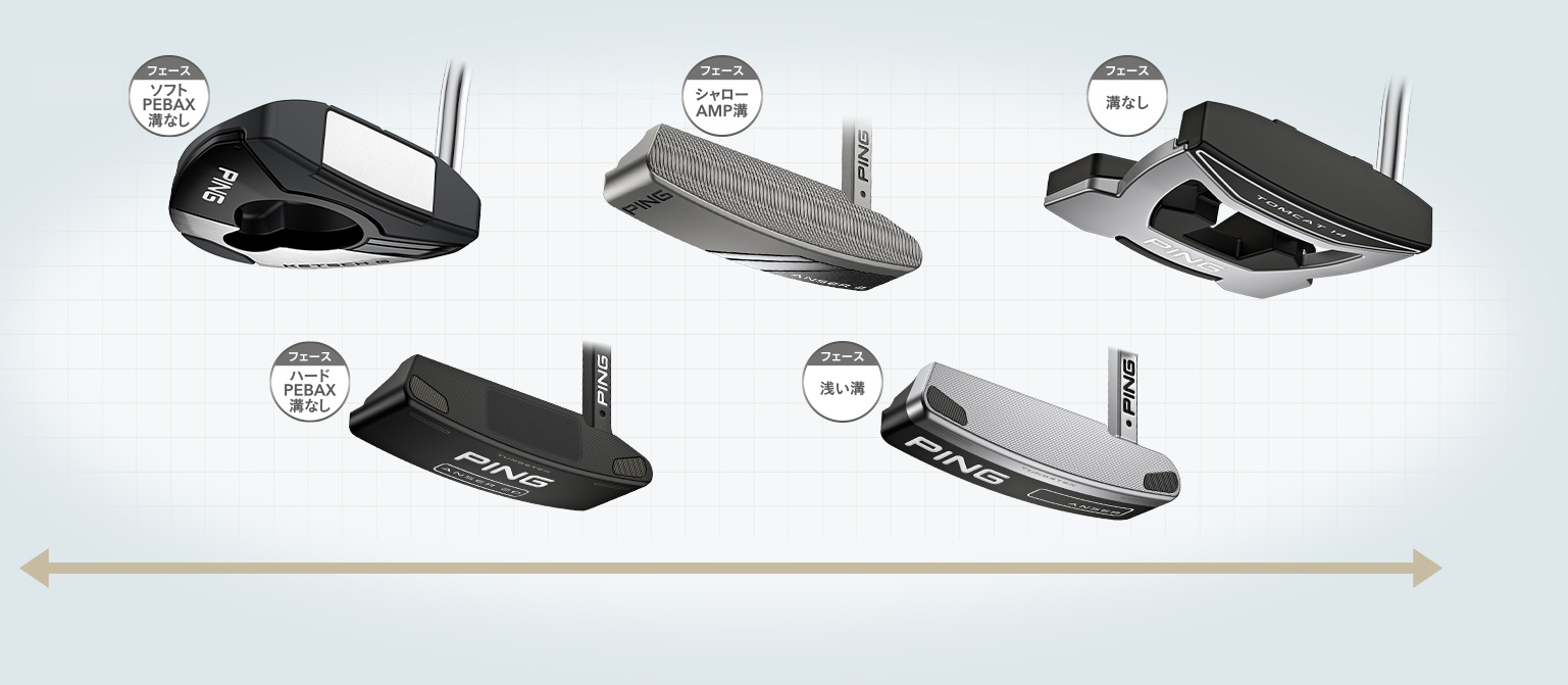 パター PING DS72 C(右用 34インチ): アウトレットゴルフクラブ