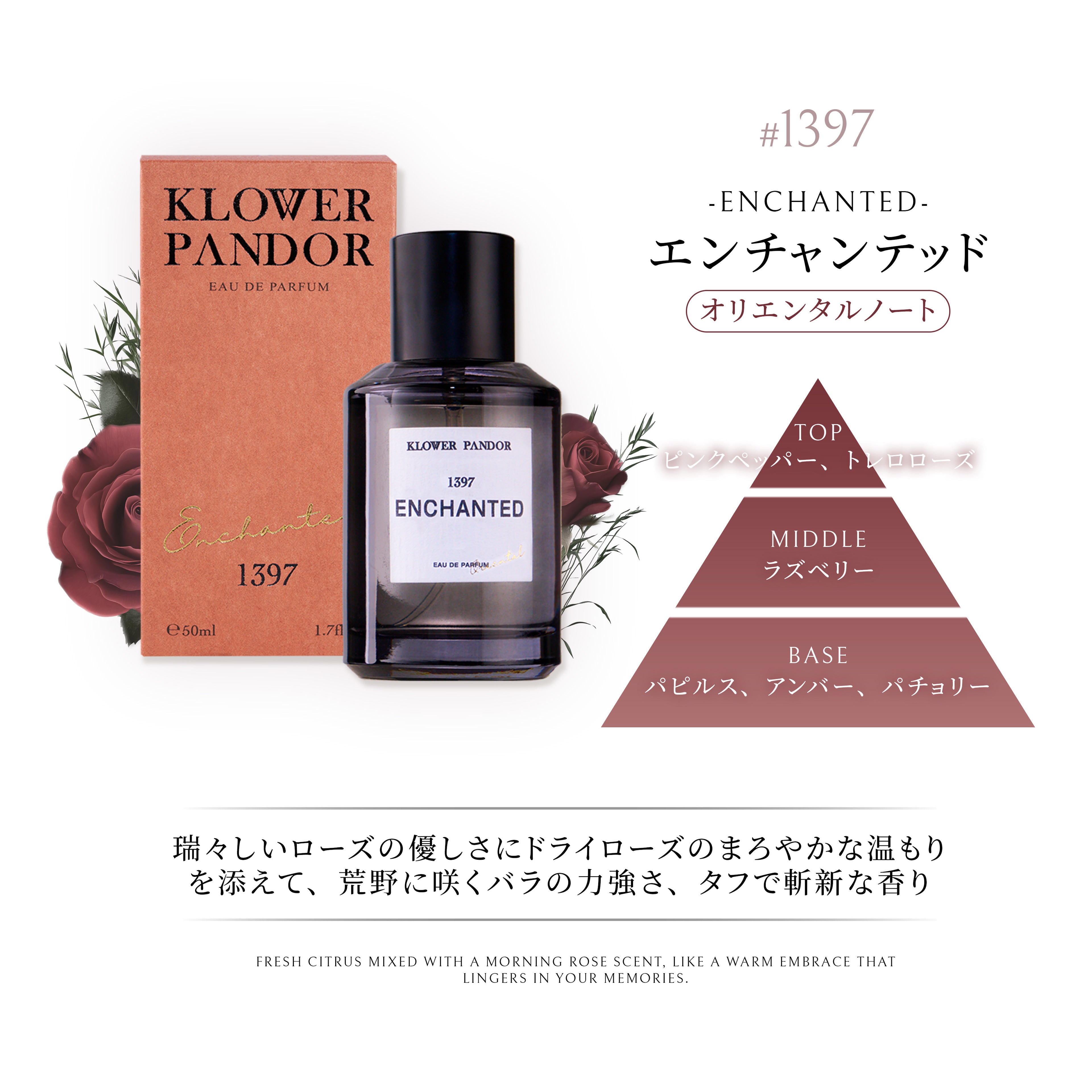 日本限定】KLOWER PANDOR 香水ミニボトル（3ml）4本セット – シー