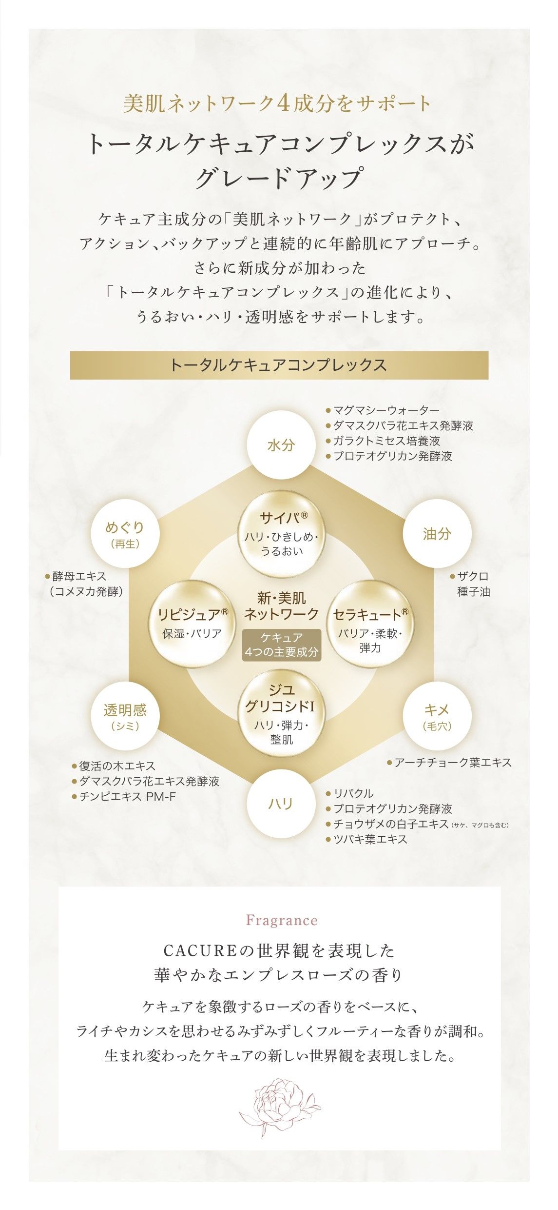 ダイアナ オンラインショップ / ケキュア ルミナス セラム