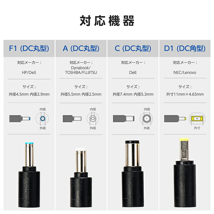 ノートパソコン用ACアダプター(65W/変換コネクター付属) | エレコム