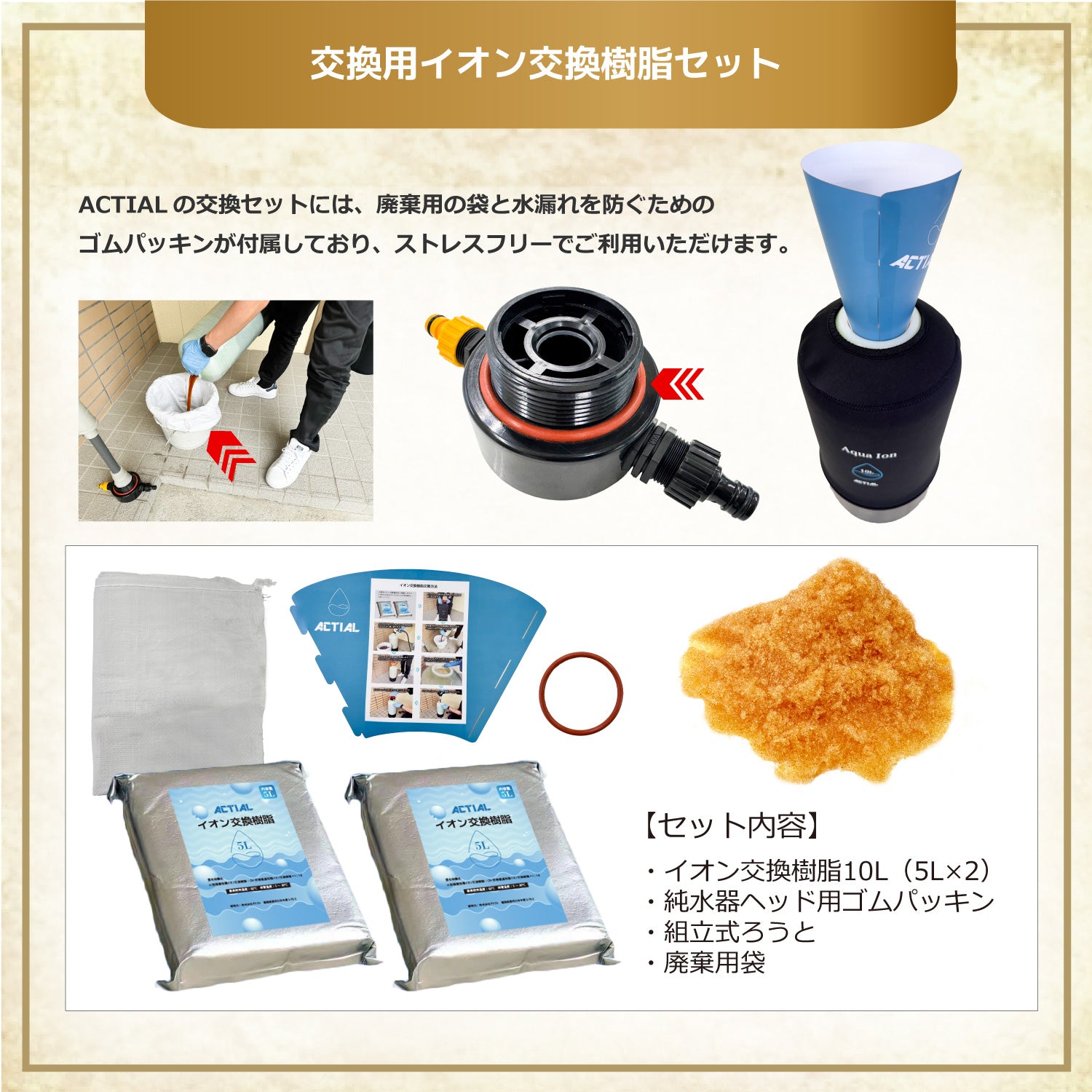 ACTIAL 純水器 イオン交換樹脂 洗車 10L (イオン交換樹脂10L) – ACTIAL